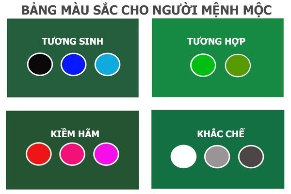 màu sắc mệnh thổ