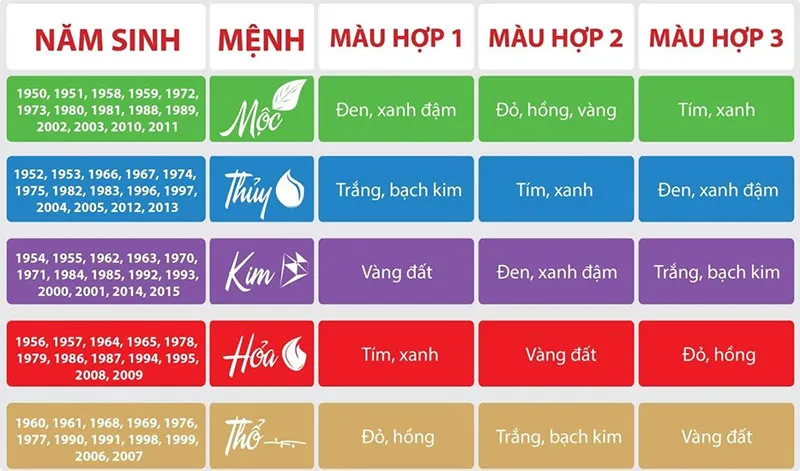màu sắc