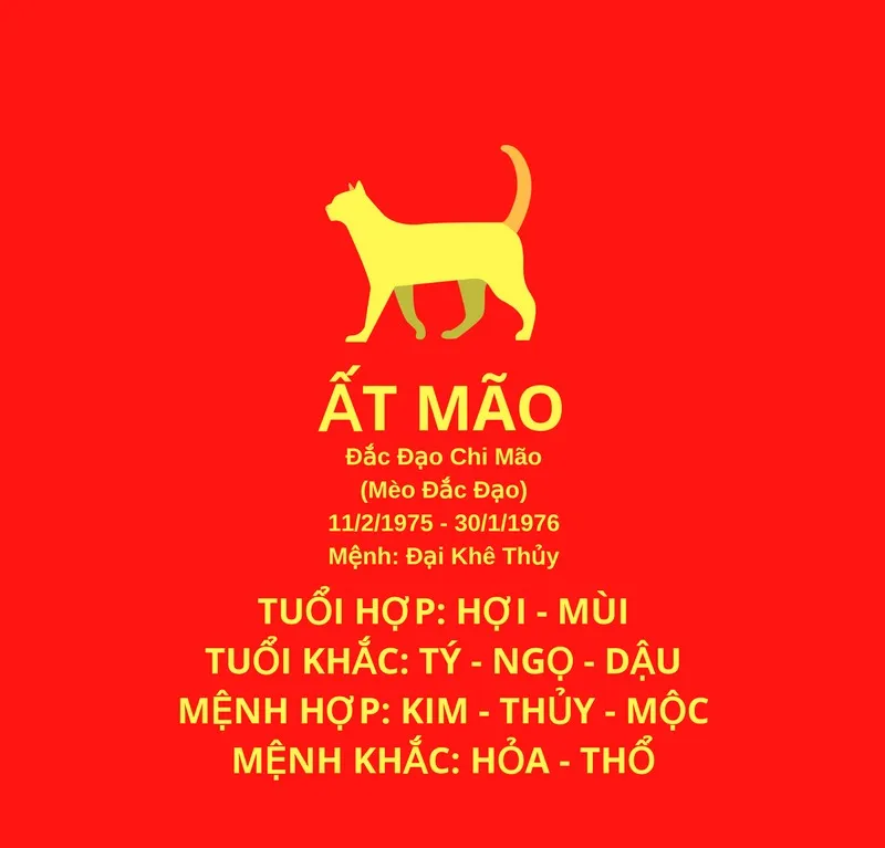 Ất Mão