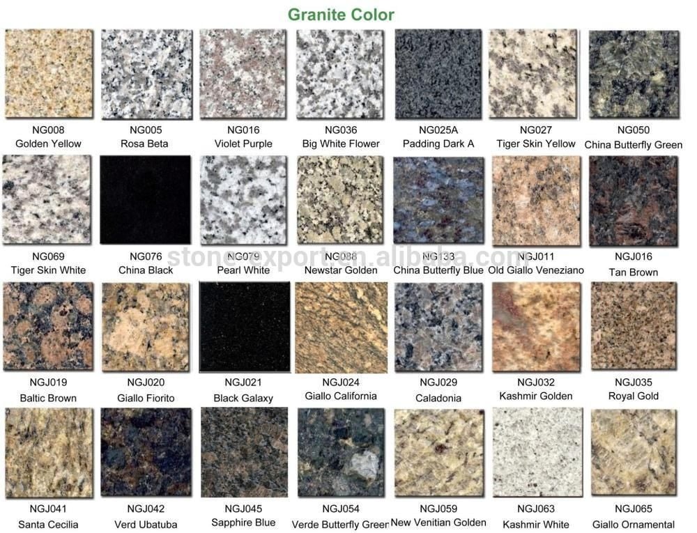 Đá Granite với nhiều màu sắc khác nhau