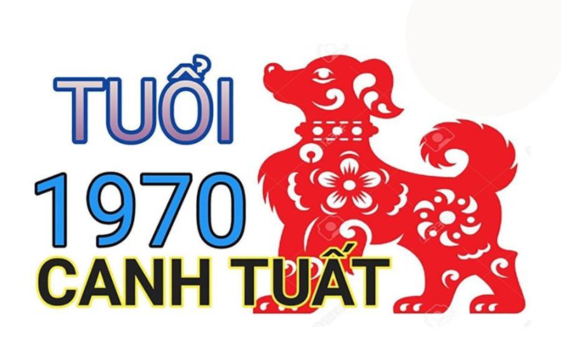  tuổi canh tuất