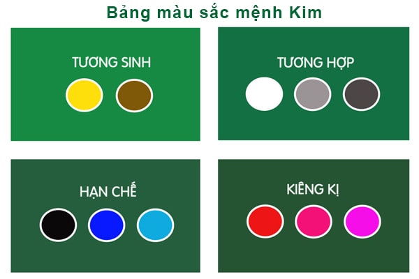 Bảng màu sắc hợp mệnh