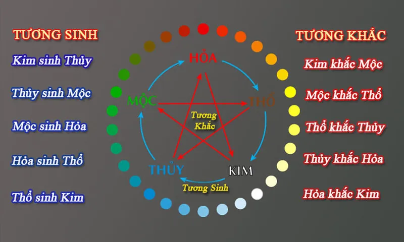 Top 6+ mẫu tranh đá tự nhiên hợp phong thủy cho người mệnh kim