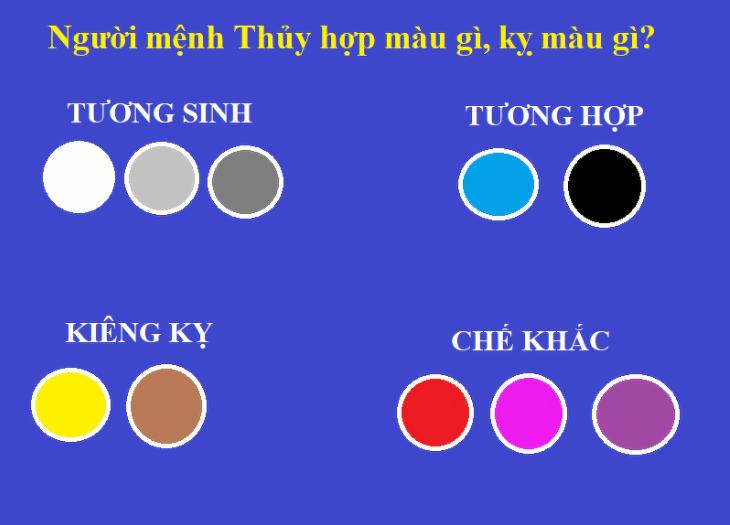 Màu sắc hợp mệnh thủy.